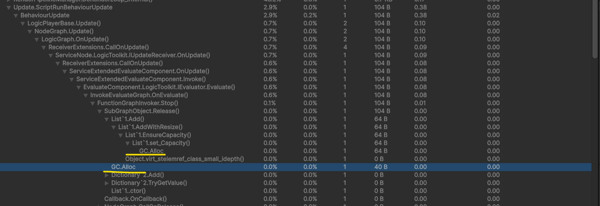 Hierarchy_Profiler.png